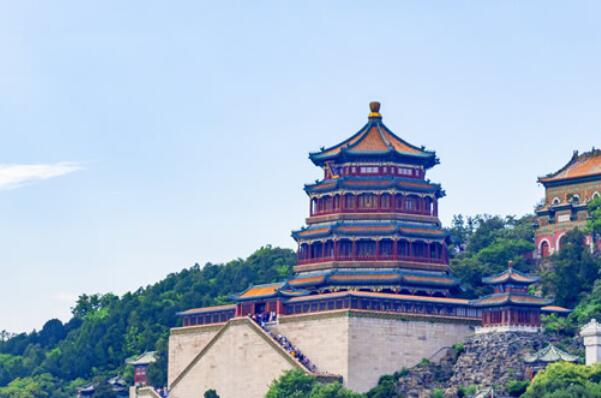 北京十大最值得去的景點，北京必去景點都有哪些